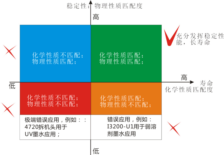 打印坐標(biāo)圖.jpg